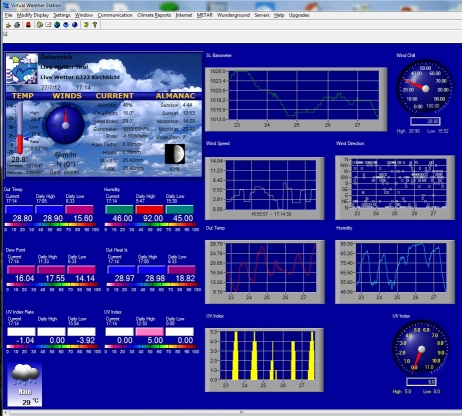 Virtual Weather Station Auslesesoftware WMR88